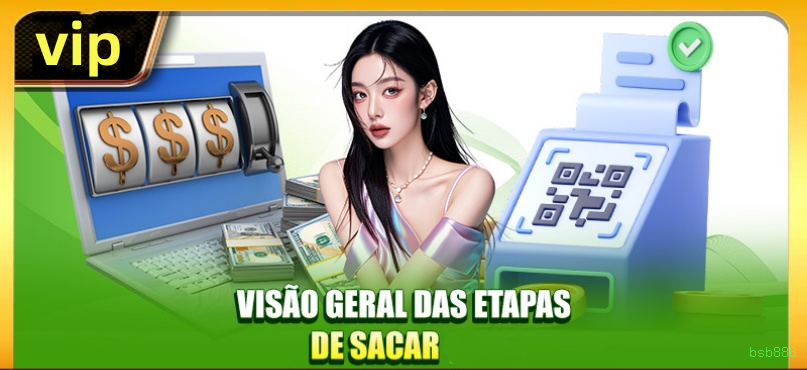 Desempenho do app bsb888 em diferentes aparelhos